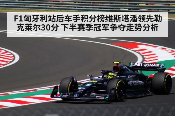 F1 Hungarian Grand Prix